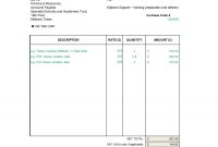 Sample Consultant Invoice Excel Based Consulting Invoice Template within dimensions 1275 X 1650