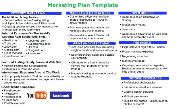 Sample Marketing Plan Yelomdigitalsiteco inside proportions 3468 X 2096