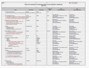 Sample Non Profit Financial Statements With Inspirational 3 Year in proportions 1650 X 1275