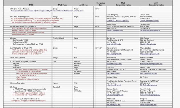 Sample Non Profit Financial Statements With Inspirational 3 Year in proportions 1650 X 1275