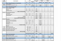 Sample Projectget Template Selo L Ink Co Spreadsheet Excel with regard to measurements 1899 X 1468