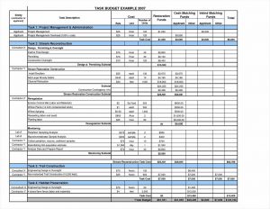 Sample Projectget Template Selo L Ink Co Spreadsheet Excel with regard to measurements 1899 X 1468