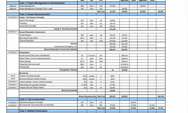 Sample Projectget Template Selo L Ink Co Spreadsheet Excel with regard to measurements 1899 X 1468