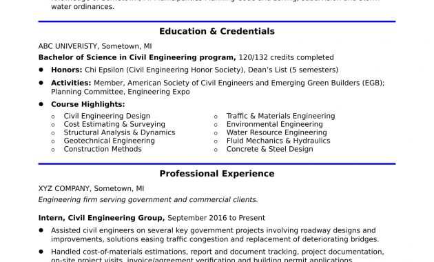 Sample Resume For An Entry Level Civil Engineer Monster pertaining to proportions 1700 X 2200