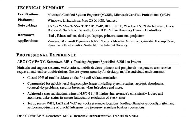 Sample Resume For Experienced It Help Desk Employee Monster regarding dimensions 1700 X 2200