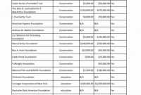 Scaffolding The Grant Writing Process Brandeis Easy Way To Plan regarding dimensions 791 X 1024