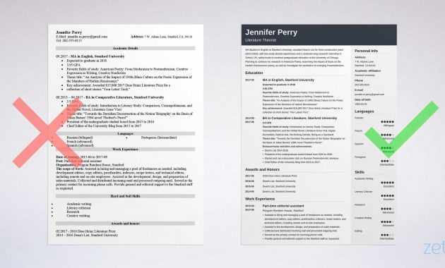 Scholarship Resume Template Complete Guide 20 Examples for proportions 2400 X 1280