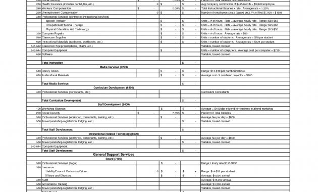 School Budget Template Yelomdigitalsiteco inside measurements 1275 X 1650