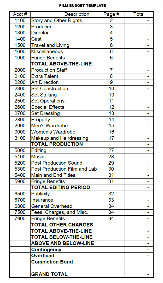 Short Film Budget Template Excel Fresh Design Business Plan Bud Mple inside proportions 680 X 1176