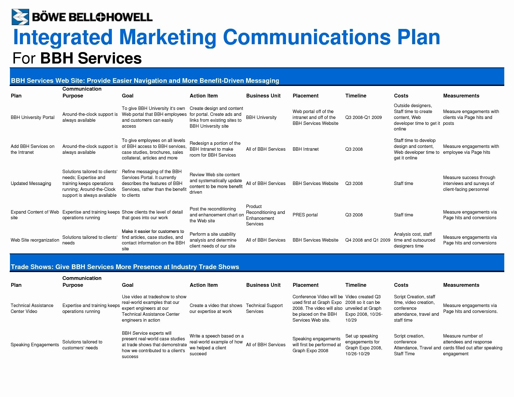 Small Business Marketing Plan Template Simple Small Business for measurements 1650 X 1275