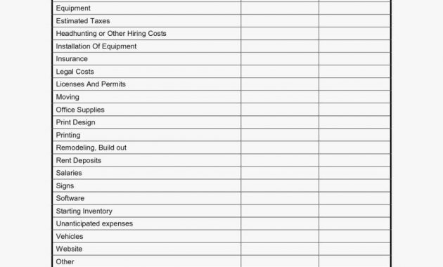 Small Business Start Up Budget Template Beautiful How Do I Start with regard to size 1024 X 1325