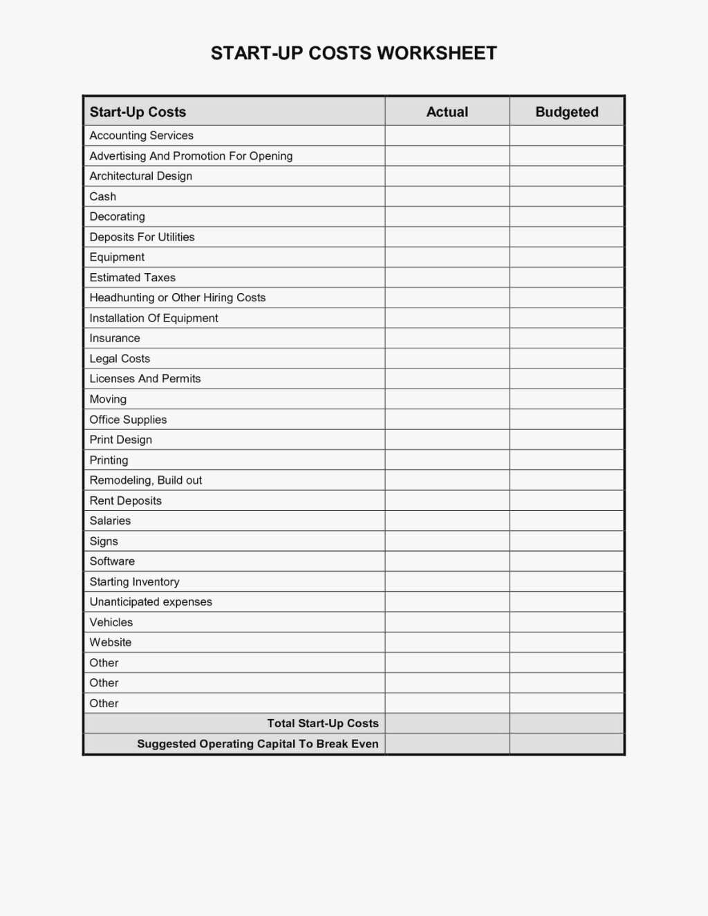 Small Business Start Up Budget Template Beautiful How Do I Start with regard to size 1024 X 1325