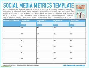 Social Media Marketing Plan Template Luxury 6 Month Marketing Plan inside sizing 2875 X 2208