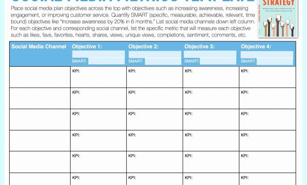 Social Media Marketing Plan Template Luxury 6 Month Marketing Plan inside sizing 2875 X 2208