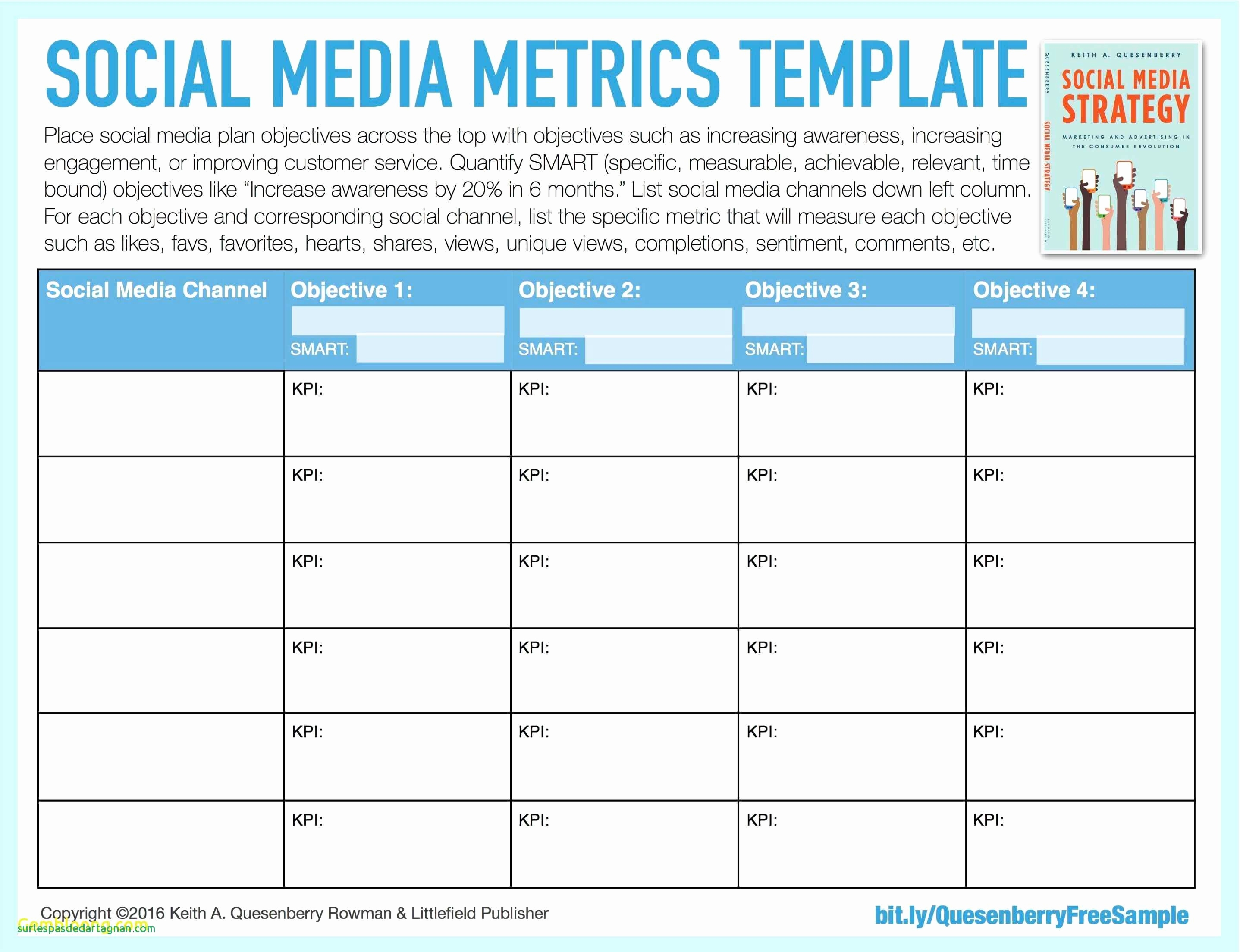 Social Media Marketing Plan Template Luxury 6 Month Marketing Plan inside sizing 2875 X 2208