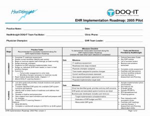 Staffing Proposal Template Inspirational Staffing Proposal Template inside sizing 1600 X 1236