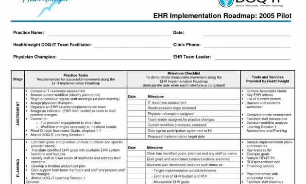 Staffing Proposal Template Inspirational Staffing Proposal Template inside sizing 1600 X 1236