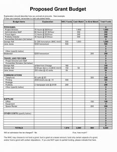 Tech Startup Budget Template Lovely Tech Startup Bud Template Grant with dimensions 1084 X 1403