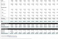 Template Capex Template Budgeting Excel Images Of Capital with dimensions 1899 X 1951