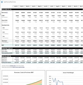 Template Capex Template Budgeting Excel Images Of Capital with dimensions 1899 X 1951