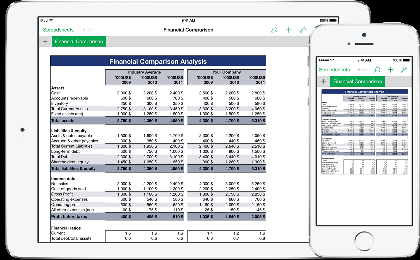 Templates For Numbers Pro For Ios Made For Use for dimensions 1454 X 900