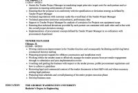 Tender Resume Samples Velvet Jobs within sizing 860 X 1240