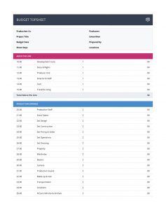 The Essential Guide To Film Budgets With Free Film Budget Template inside proportions 1342 X 1698