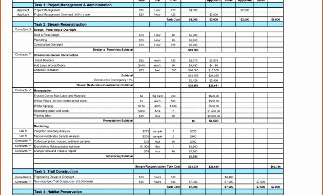 Theater Budget Template Awesome Design Excel Personal Bud Template regarding sizing 1510 X 1182