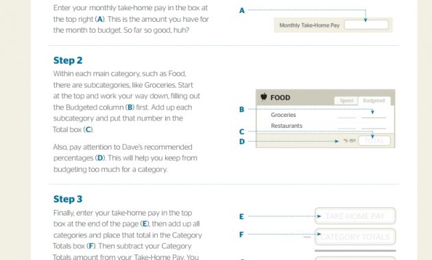This Is The Dave Ramsey Budget Forms Template Download Page You Can throughout dimensions 792 X 1032