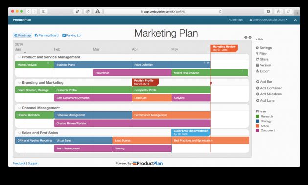 Three Example Marketing Roadmaps in measurements 1412 X 828