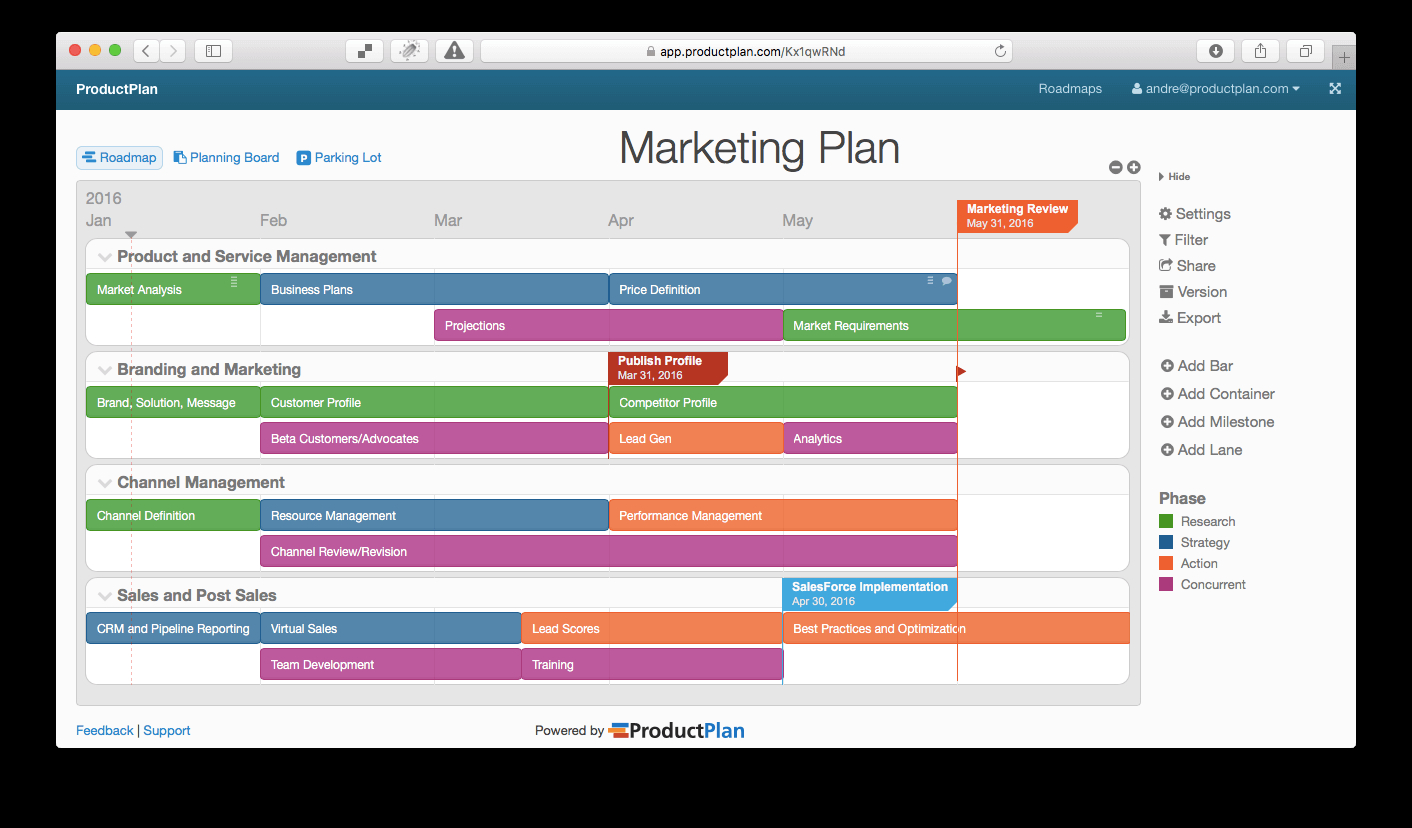 Three Example Marketing Roadmaps in measurements 1412 X 828