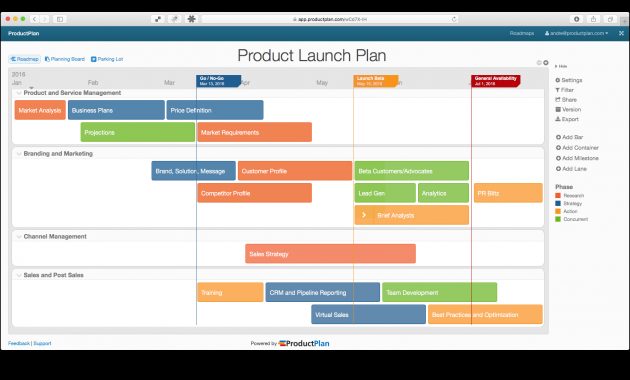 Three Example Marketing Roadmaps within dimensions 1787 X 1013