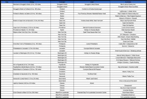 Tour Budget Template Sampletemplatess Sampletemplatess with proportions 1521 X 1024