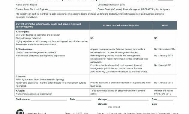 Training Proposal Templates Free Sample Example Format Professional regarding size 3182 X 2249