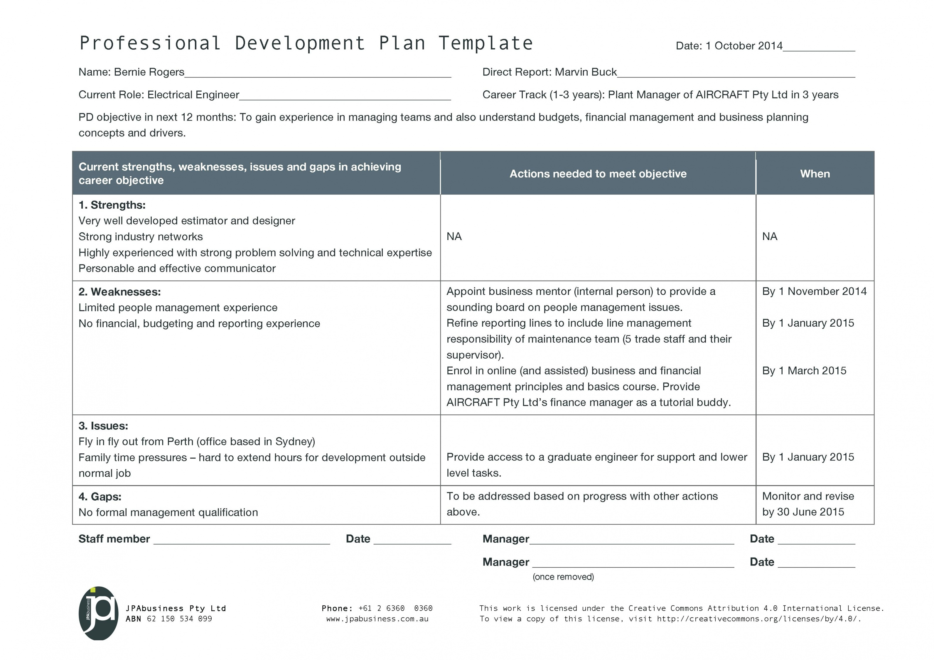 Training Proposal Templates Free Sample Example Format Professional regarding size 3182 X 2249