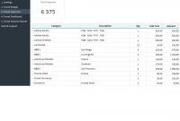 Travel Budget Planning Template Excel Templates Pinterest inside measurements 1055 X 932