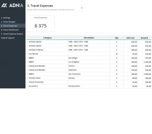 Travel Budget Planning Template Excel Templates Pinterest inside measurements 1055 X 932