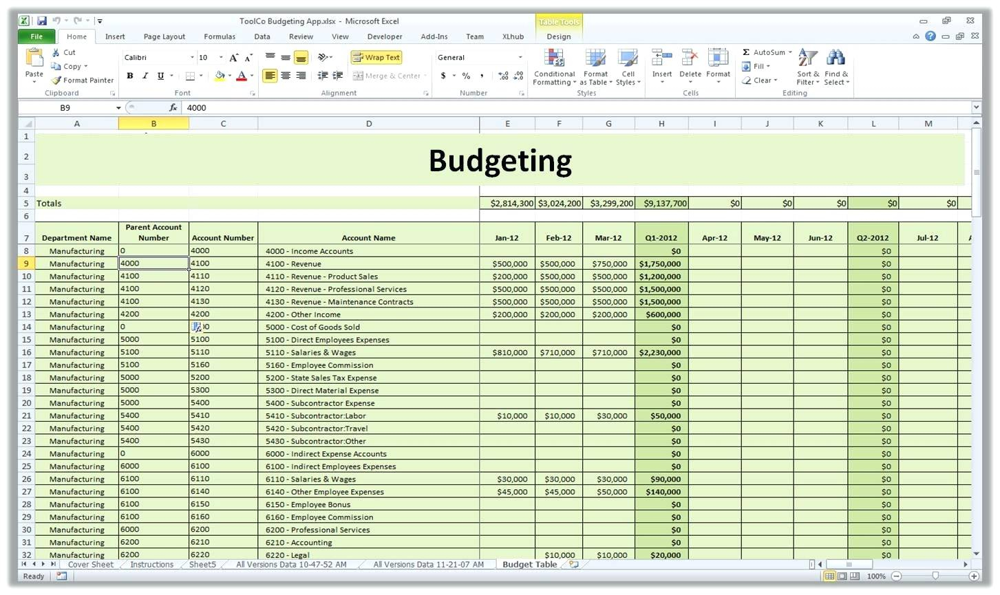 Tv Production Budget Template intended for dimensions 1453 X 865