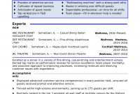 Waitress Resume Sample Monster intended for size 1700 X 2200