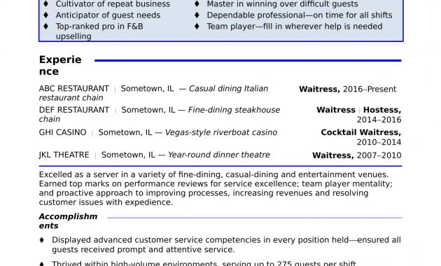 Waitress Resume Sample Monster intended for size 1700 X 2200