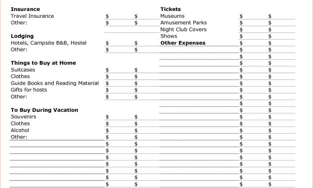 Wedding Budget Worksheet Template And 8 Vacation Bud Template within sizing 1277 X 1652