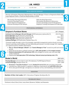 What Your Resume Should Look Like In 2016 Money for proportions 2333 X 2854