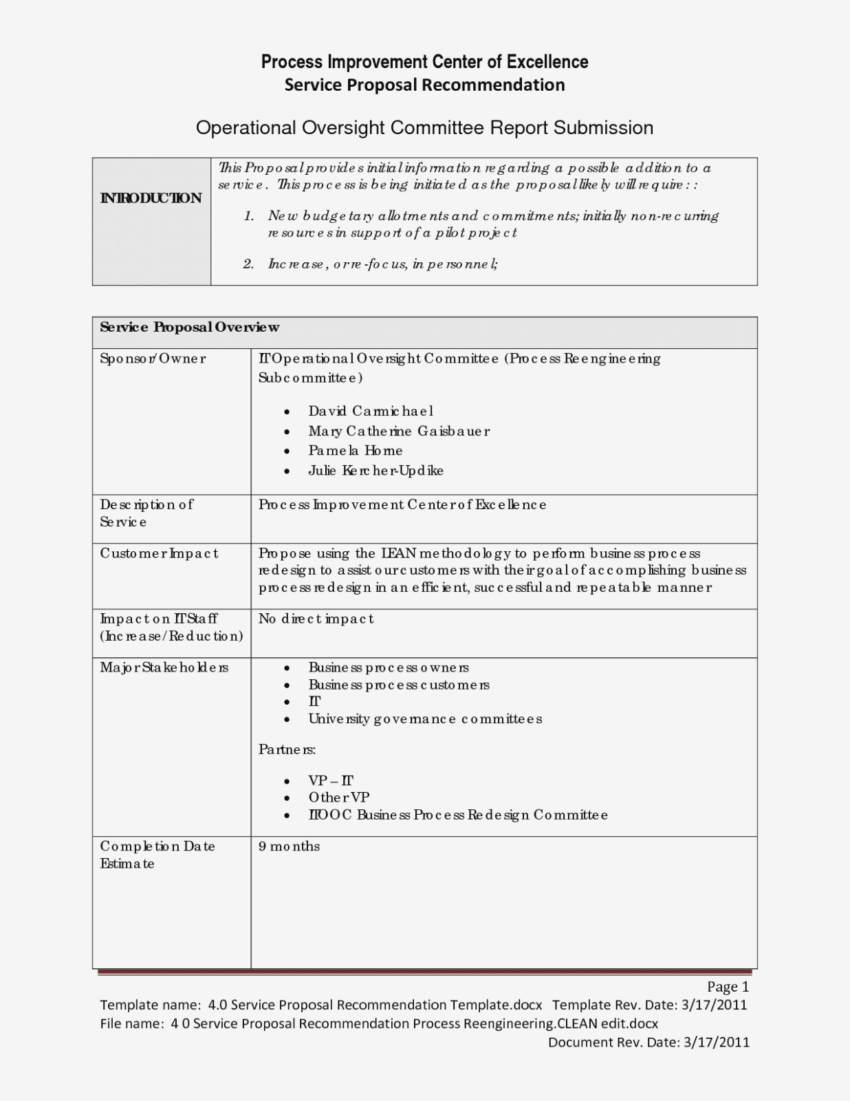 Why It Is Not The Best Time For Process Form Information with regard to proportions 1236 X 1600