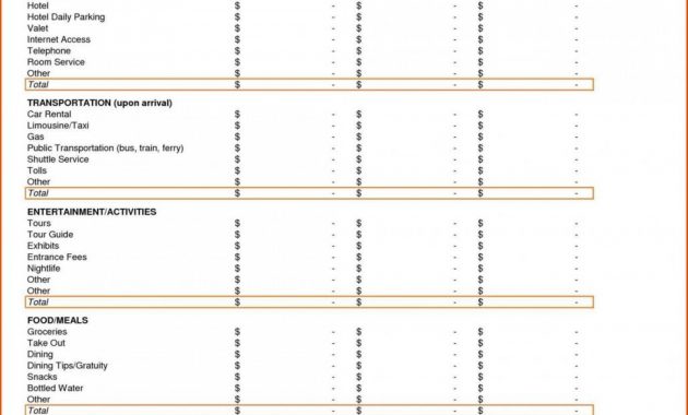 Worksheet And Template Travel Rare Budget Eresmiami inside dimensions 1920 X 2482