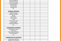 Yearly Budget Template Excel Free Fresh Non Profit Sample Bud Physic with proportions 1272 X 1636