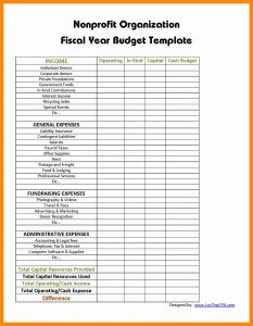 Yearly Budget Template Excel Free Fresh Non Profit Sample Bud Physic with proportions 1272 X 1636