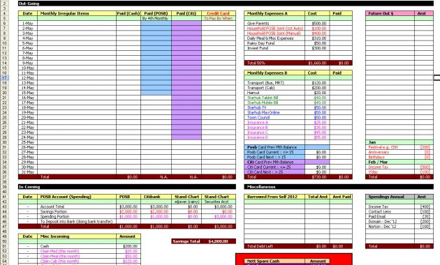 You Need A Budget Turtle Investor More Than Just Index Investing throughout sizing 1242 X 992