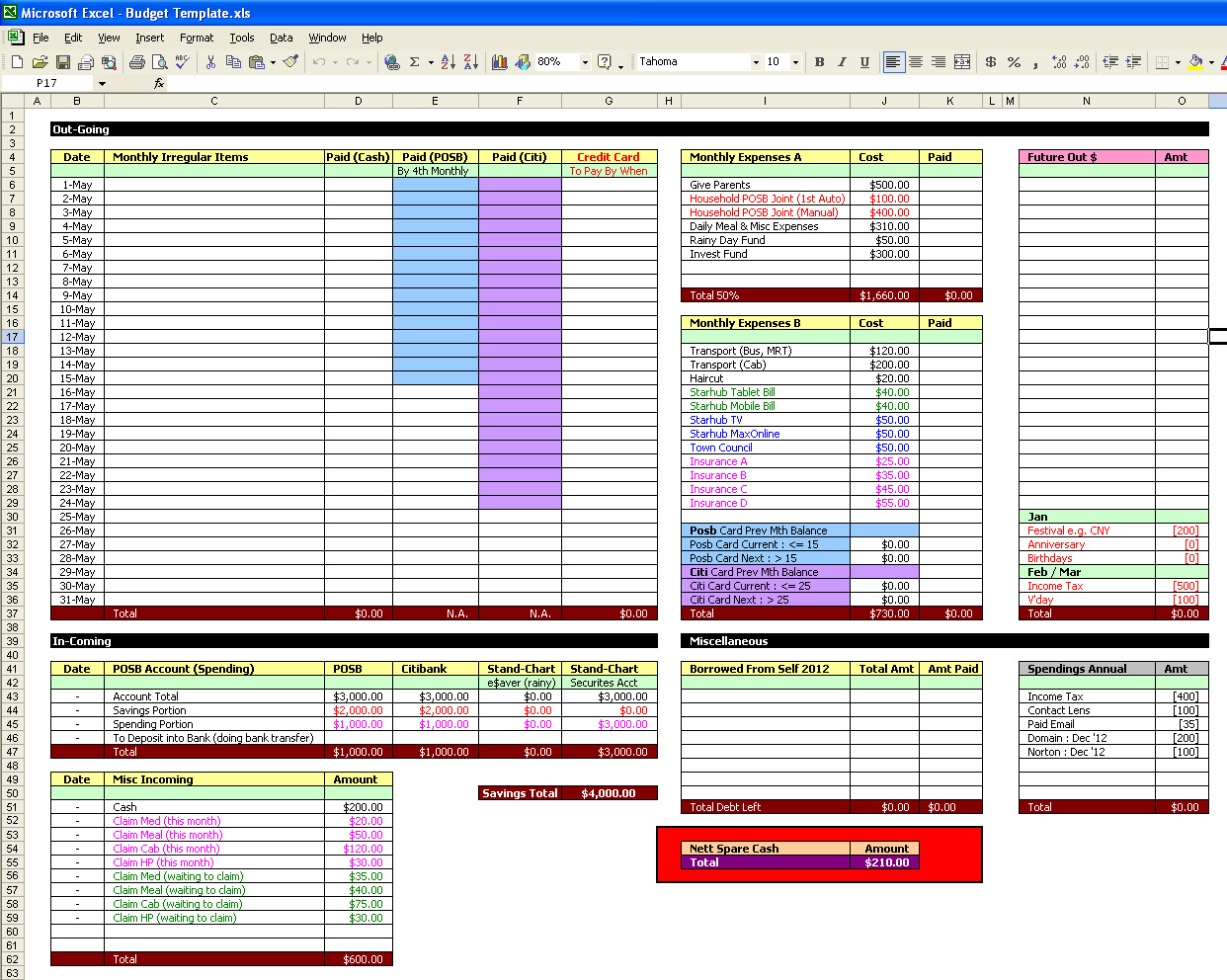 You Need A Budget Turtle Investor More Than Just Index Investing throughout sizing 1242 X 992