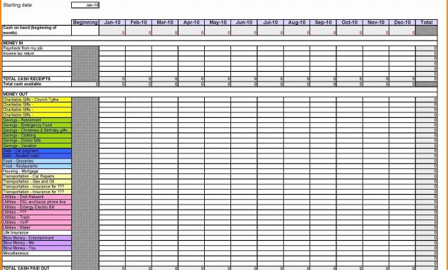 Zero Based Budgeting Template Dave Ramsey Unique Dave Ramsey Monthly regarding size 2214 X 1714