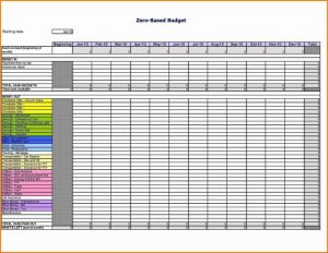 Zero Based Budgeting Template Template Business Regarding Zero intended for proportions 1024 X 793